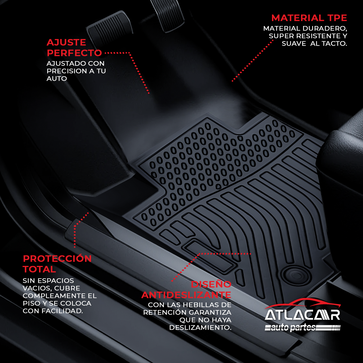 Juego De Tapetes Para Auto Uso Rudo Kia Sportage 2016-2021